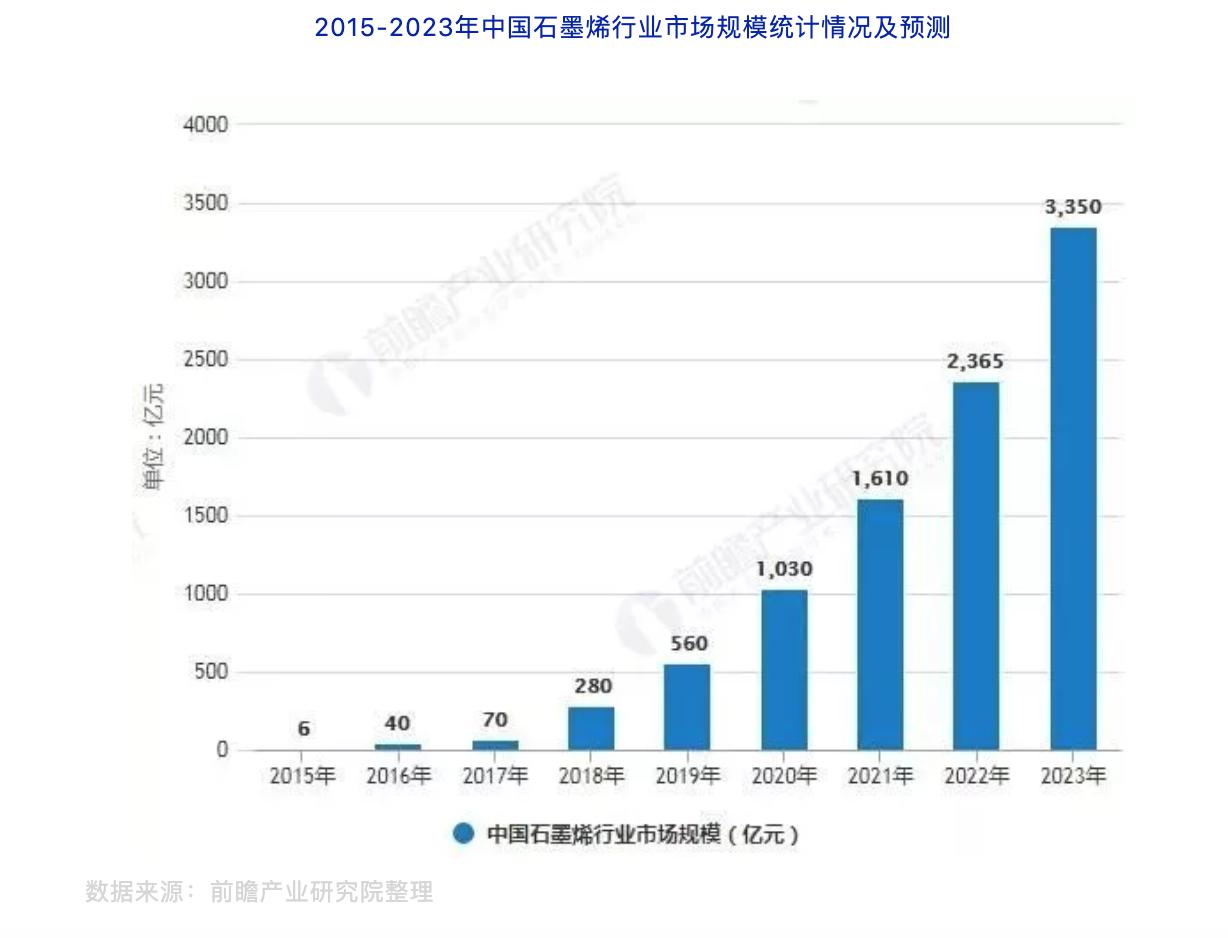 桂陽縣華毅石墨有限公司,郴州石墨球生產,石墨粉,石墨電極銷售 桂陽縣華毅石墨有限公司,郴州石墨球生產,石墨粉,石墨電極銷售
