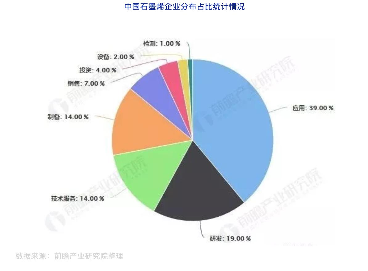 桂陽縣華毅石墨有限公司,郴州石墨球生產,石墨粉,石墨電極銷售 桂陽縣華毅石墨有限公司,郴州石墨球生產,石墨粉,石墨電極銷售