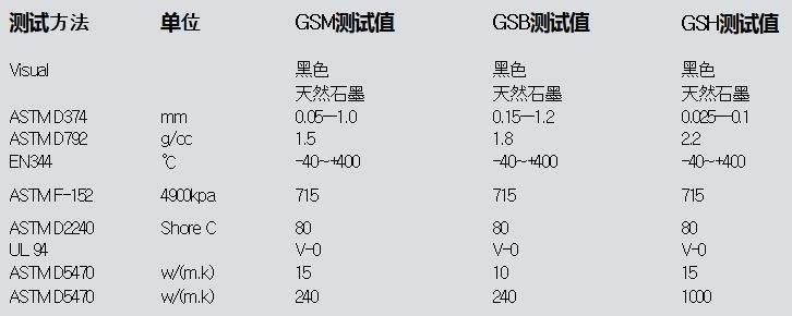 桂陽縣華毅石墨有限公司,郴州石墨球生產,石墨粉,石墨電極銷售 桂陽縣華毅石墨有限公司,郴州石墨球生產,石墨粉,石墨電極銷售