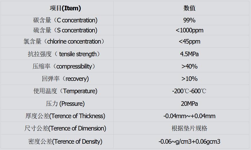 桂陽縣華毅石墨有限公司,郴州石墨球生產(chǎn),石墨粉,石墨電極銷售 桂陽縣華毅石墨有限公司,郴州石墨球生產(chǎn),石墨粉,石墨電極銷售