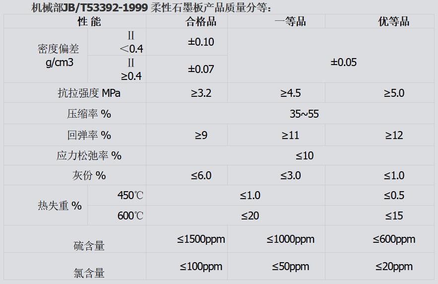 桂陽縣華毅石墨有限公司,郴州石墨球生產(chǎn),石墨粉,石墨電極銷售 桂陽縣華毅石墨有限公司,郴州石墨球生產(chǎn),石墨粉,石墨電極銷售